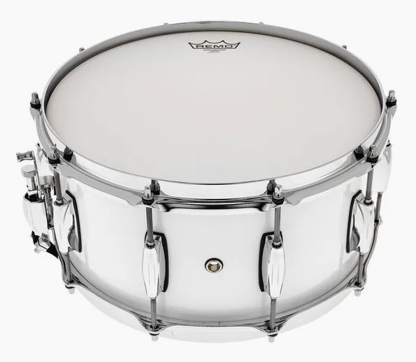 Gretsch Drums 14"x6.5" SN Renown Maple PW detail 5